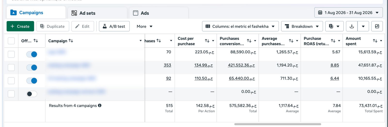 Meta Ads Manager, August 2026, names blurred